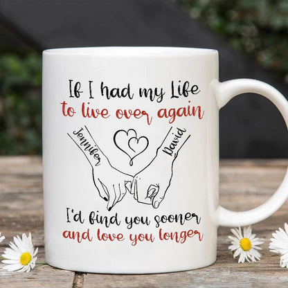 Personalized Couple Names Mug Romantic Line Art Gift